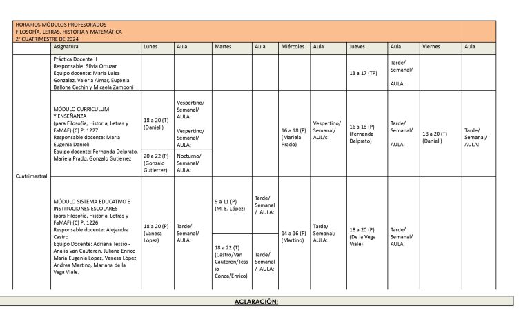 HORARIOS MÓDULOS PROFESORADOS 2 C 2024 corregido page 0001 Escuela